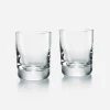 Baccarat Tumblers & Highballs|Perfection Tumblers